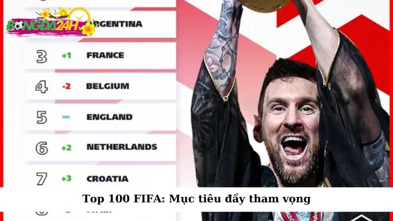 Top 100 FIFA: Mục tiêu đầy tham vọng